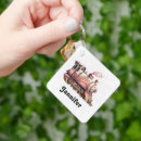 Search for vintage trains key rings Retro
