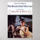 Search for diary posters Manga