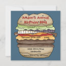 Search for tailgate birthday invitations Bbq