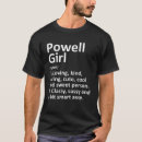 Search for powell Girl