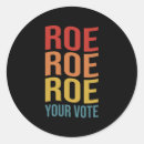 Search for prochoice stickers Feminism