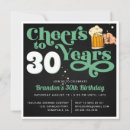 Search for retro beer invitations Typography