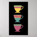 Search for retro cup posters Tea