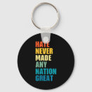 Search for hate that key rings Festival