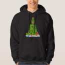 Search for funny dog christmas hoodies Xmas
