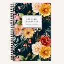 Search for hardcover notebooks Botanical