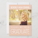 Search for summery invitations Party