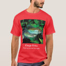 Search for tetra Congo