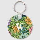 Search for bright green key rings Cheerful