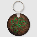 Search for good luck charm key rings Green