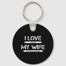 Search for no wife key rings Mens