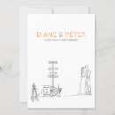 Search for picnic wedding invitations For her