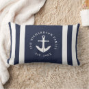 Search for coastal stripes cushions Blue and white stripes