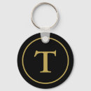Search for daddy key rings Grandpa