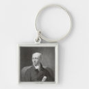 Search for private collection key rings Portrait