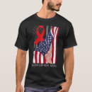 Search for congestive Red