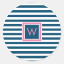 Search for slate stickers Modern