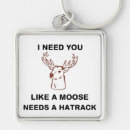 Search for moose antlers key rings Animal