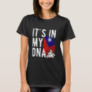 Search for taiwan tshirts Dna