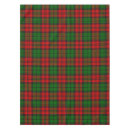 Search for vintage christmas tablecloths Red and green