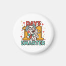 Search for smarter magnets Student