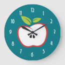 Search for outline clocks Fruit