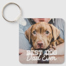 Search for dog key rings Create your own