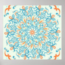 Search for ceramic posters Vintage