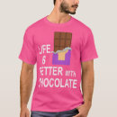 Search for pastry chef clothing Lunch lady