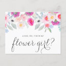 Search for anemone flower invitations Watercolor
