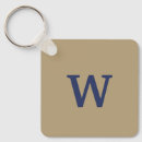Search for dark brown key rings Cute