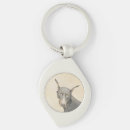Search for dobie key rings Pinscher