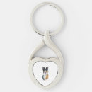 Search for cute border collie key rings Puppy