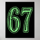 Search for phone number posters Meme