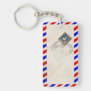 Search for cute pig key rings Oink