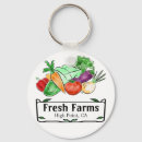 Search for loyalty key rings Business