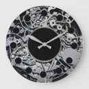 Search for clockwork clocks Retro