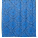 Search for denim shower curtains Country