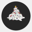 Search for funny polar bear stickers Animals