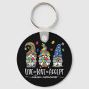 Search for gnome key rings Autism