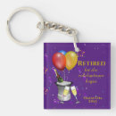 Search for retirement sayings key rings Quote