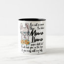Search for mama llama mugs Funny