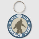 Search for abomination key rings Bigfoot