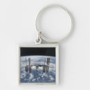 Search for international space station key rings Planets