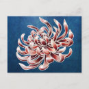 Search for floral textile postcards Blue