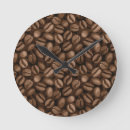 Search for arabica posters Cappuccino