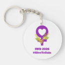 Search for internal small key rings Gender equality