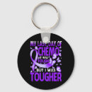 Search for chemo key rings Disease