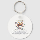Search for june birthday key rings Astrology