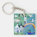 Search for cartography key rings Scotland